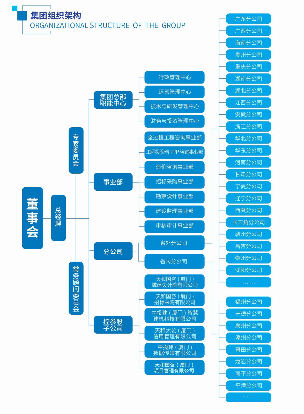 組織架構-網站.jpg